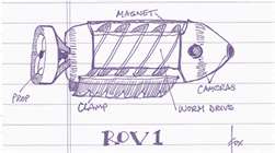 http://datapage.20fr.com/images/rov_1_sketch_2005.jpg